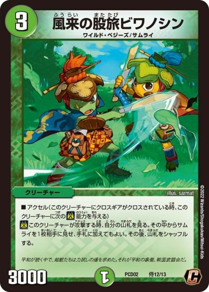 画像1: 【竜装の武者＆魔弾の騎士】風来の股旅ビワノシン PCD02_侍12/13 (1)